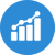 funding options with cdap in Cape Breton
